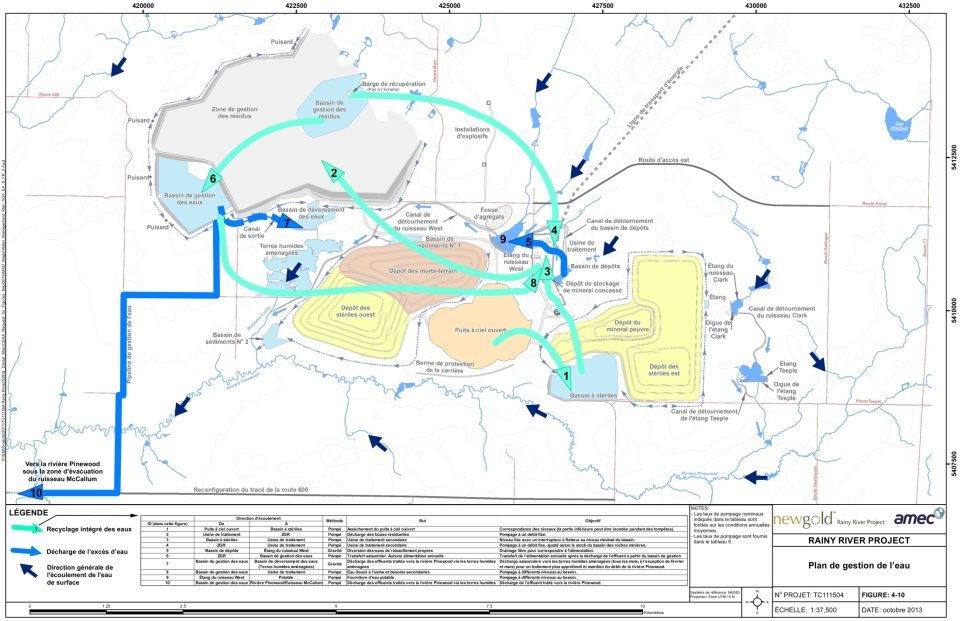 Figure 8-2 : Plan de gestion des eaux (Source: étude d'impact environnemental du projet Rainy River, AMEC)