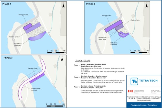 Figure 4 : Phases pour la construction du nouveau barrage-pont