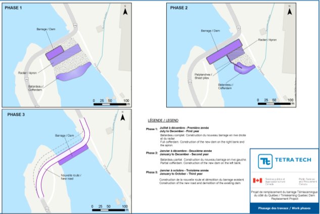 Figure 4 : Phases pour la construction du nouveau barrage-pont