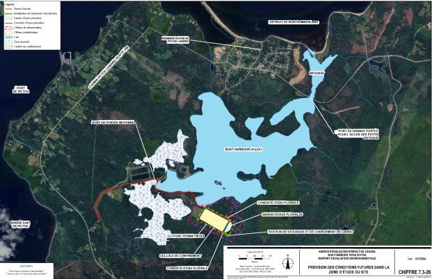 Conditions post-fermeture prévues dans la ZES.