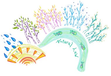 L'image dessinée à la main est un enregistrement graphique capturé lors des réunions du GTER. Elle montre la pluie, le soleil et des arbres bordant une rivière peuplée de poissons. Les mots &laquo;&nbsp;Droit naturel&nbsp;&raquo; sont écrits sous la rivière.
