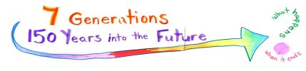 L'image dessinée à la main est un enregistrement graphique capturé lors des réunions du GTER. Elle montre une flèche avec les mots &laquo;&nbsp;7 générations&nbsp;&raquo; et &laquo;&nbsp;150 ans dans le futur&nbsp;&raquo;. La flèche pointe vers la phrase &laquo;&nbsp;Que se passe-t-il à la fin?&nbsp;&raquo;, écrite sous la forme d'un point d'interrogation. L'image représente l'importance de penser à long terme et de réfléchir aux conséquences après la fin d'un projet de développement.