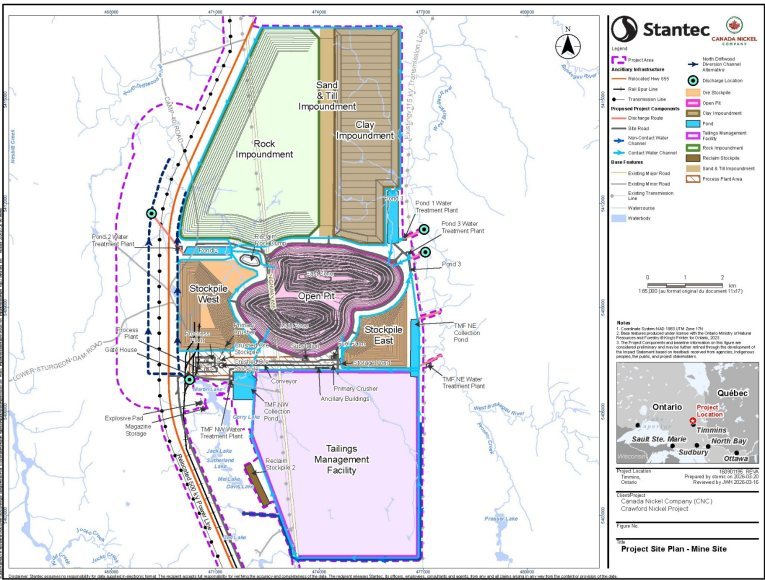 Figure 2: Project Site Plan