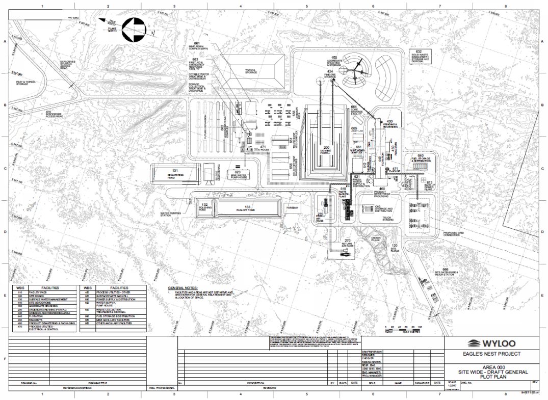 Plan général préliminaire du site proposé de la mine Eagle's Nest montrant l'implantation des principales installations, y compris le portail de la mine souterraine, l'usine de traitement, les aires d'entreposage du minerai et des stériles, les bassins de gestion des eaux, la centrale électrique, la route d'accès au site et les infrastructures connexes.
